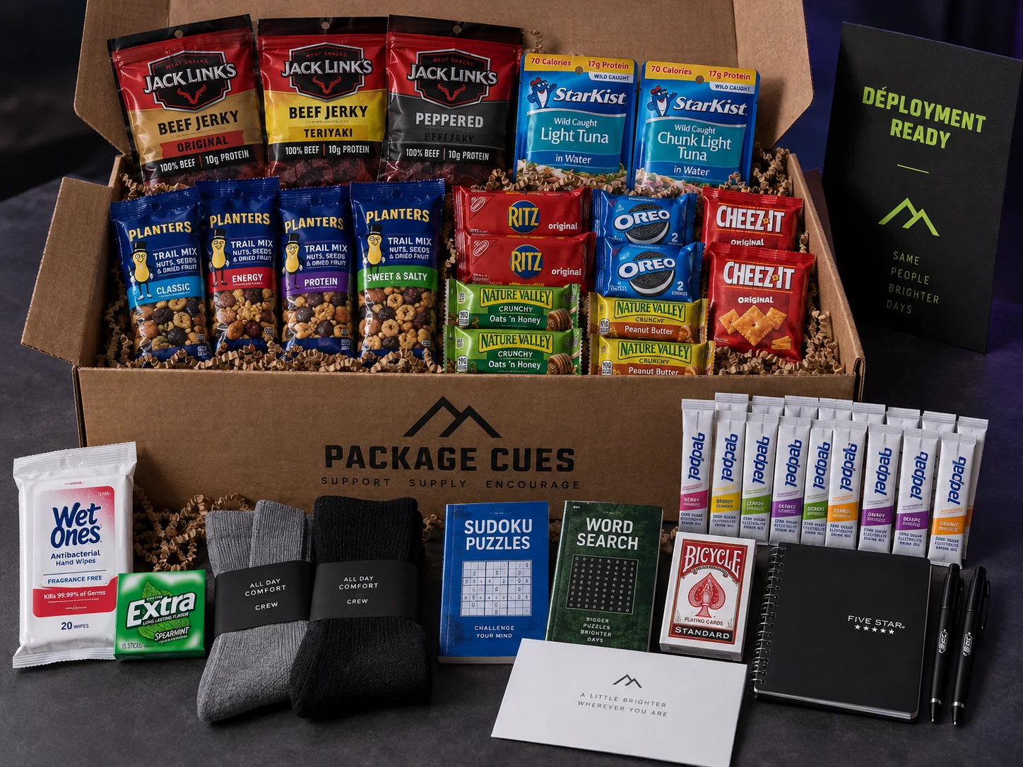 Representative Deployment Ready Large package